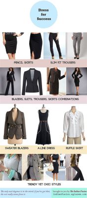  《Glamour: Women Dressing for Success》：探索女性職場時尚，用衣裳展現自信與力量！