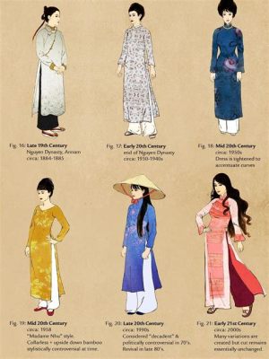 《Clothing Through Vietnamese History》：An Exquisite Visual Tapestry Weaving Time and Tradition! 