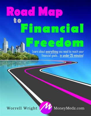  Unlocking Financial Freedom: A Journey into Strategic Wealth Creation and Sustainable Living 